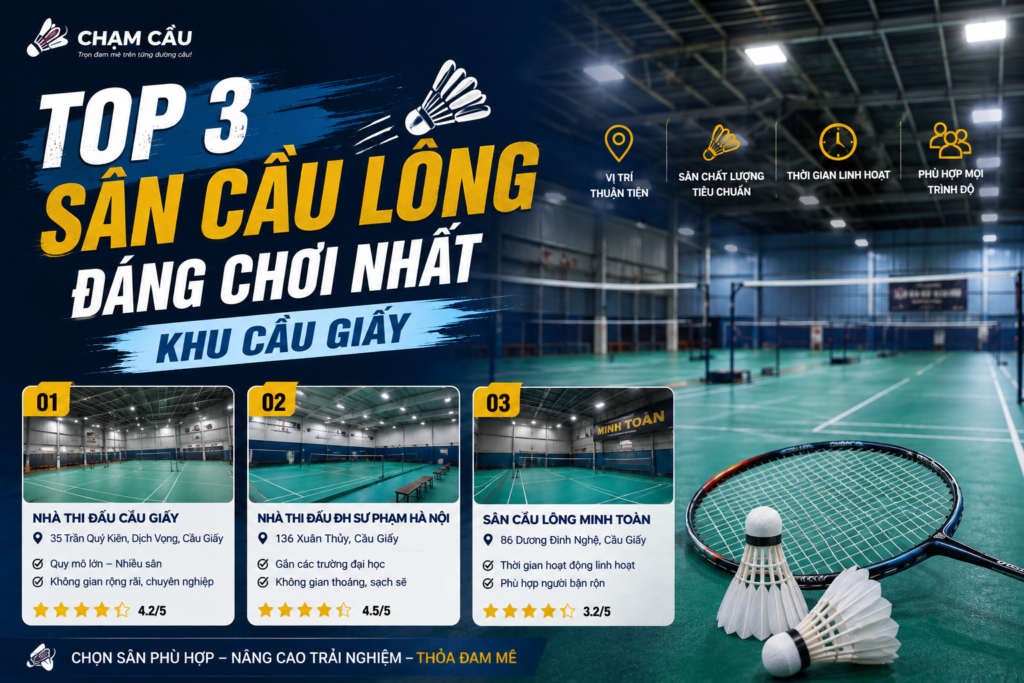 ảnh bìa sân cầu lông cầu giấy